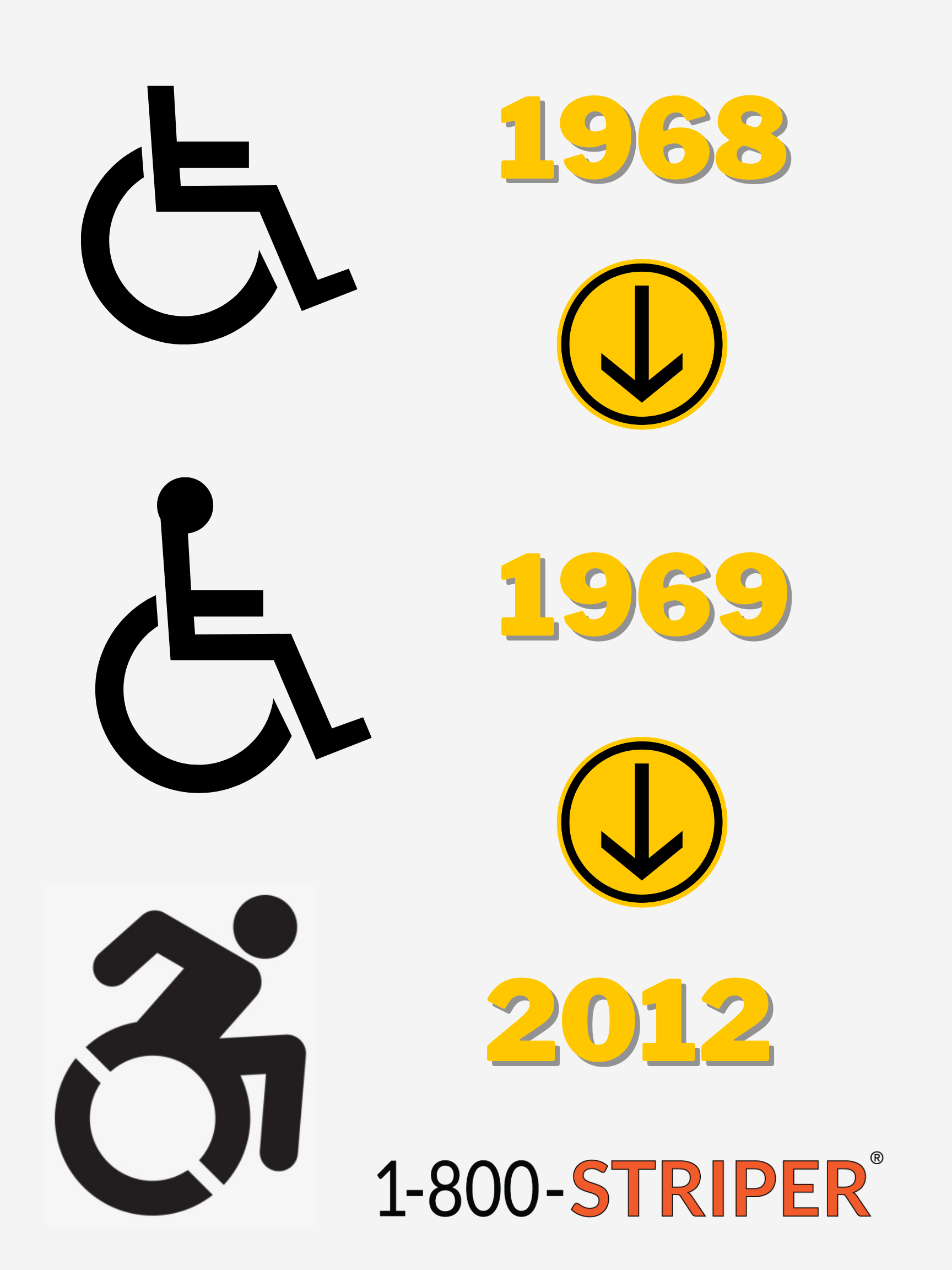 1-800-striper-blog-the-history-behind-the-handicap-symbol